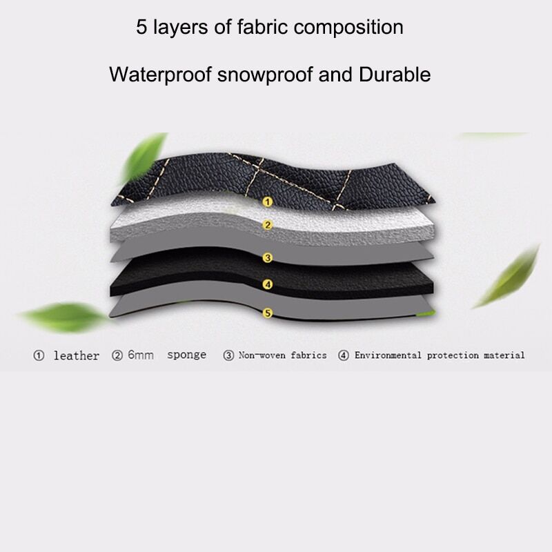 Tesla Custom Car Floor Mats | Models 3 , Model S , Model X 5